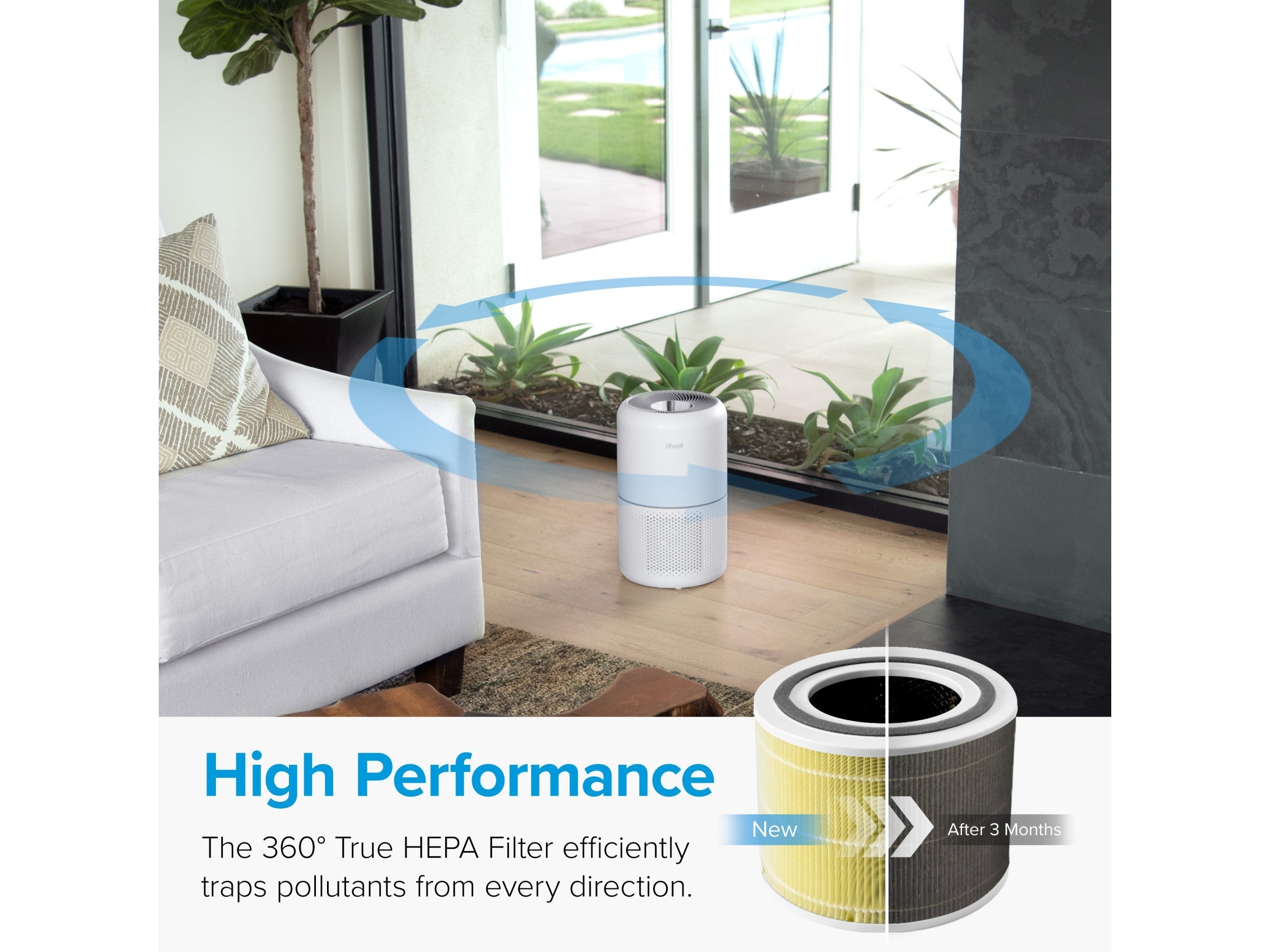 Levoit Core True HEPA 3-Stage Pet Allergy Filter
