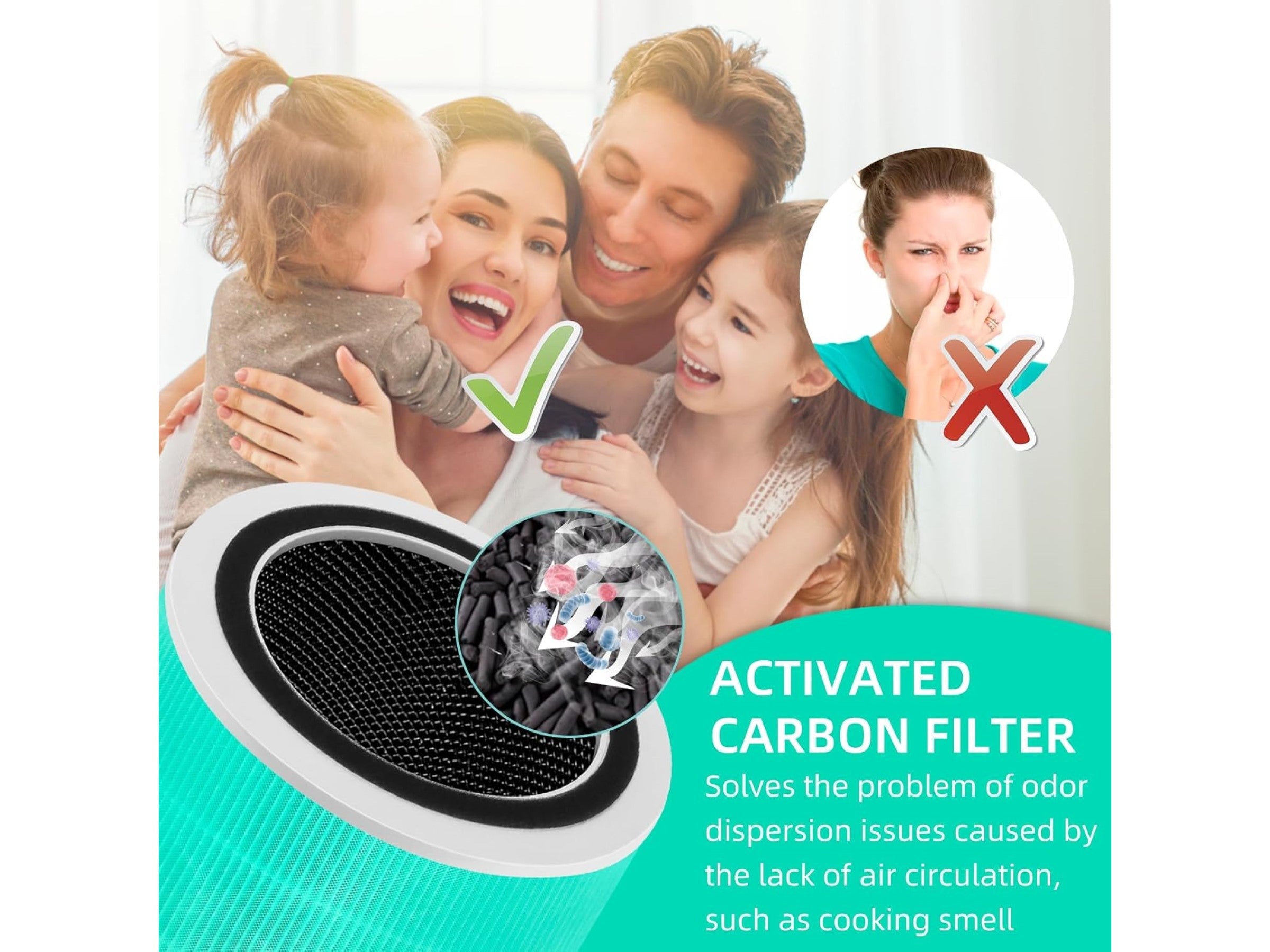 Ersättningsfilter för Levoit Core Pro 400S Luftrenare