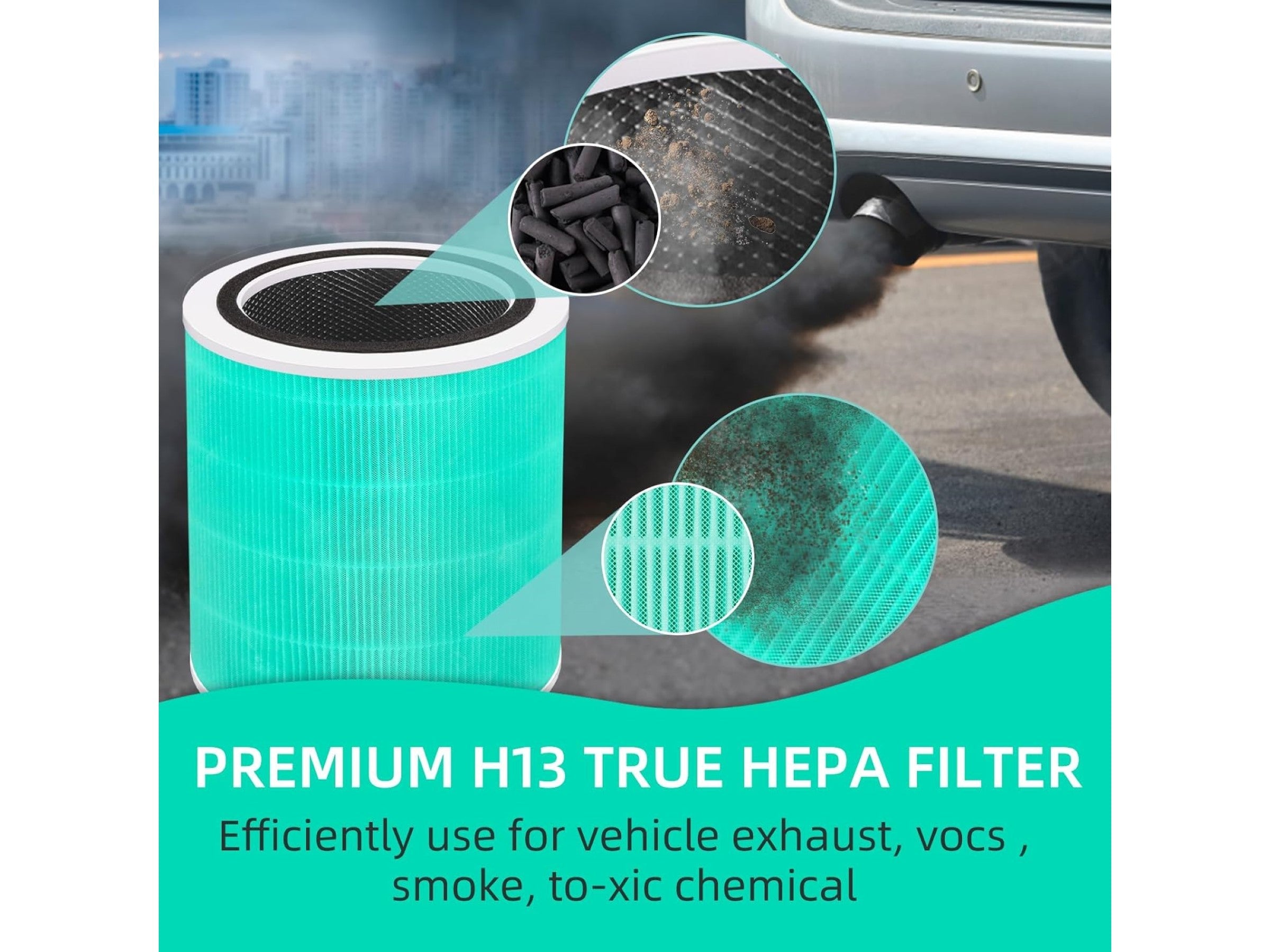 Ersättningsfilter för Levoit Core Pro 400S Luftrenare