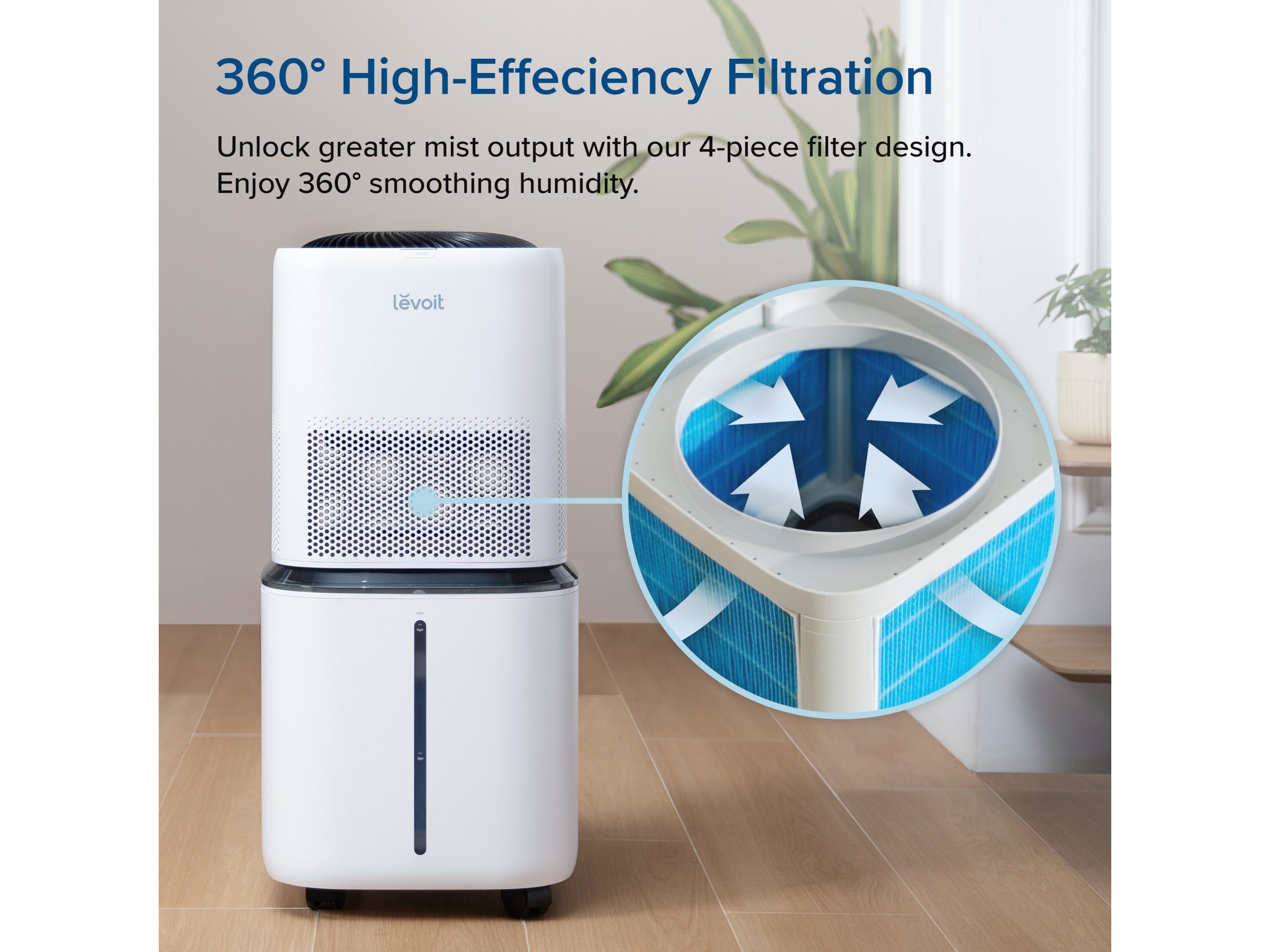 Ersättningsfilter till Levoit Superior 6000S Smart Luftfuktare