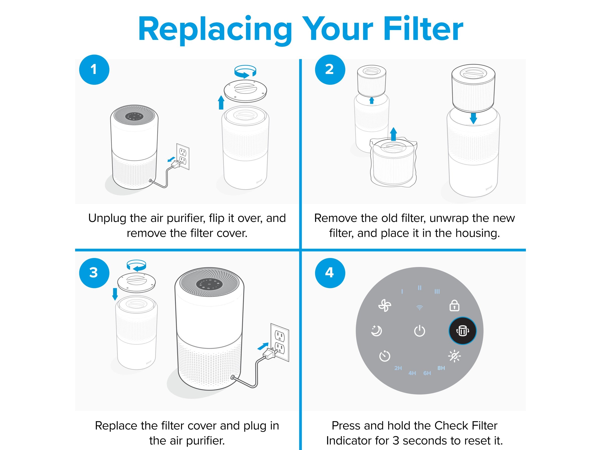 Levoit True HEPA 4-Stage Mold and Bacteria Filter