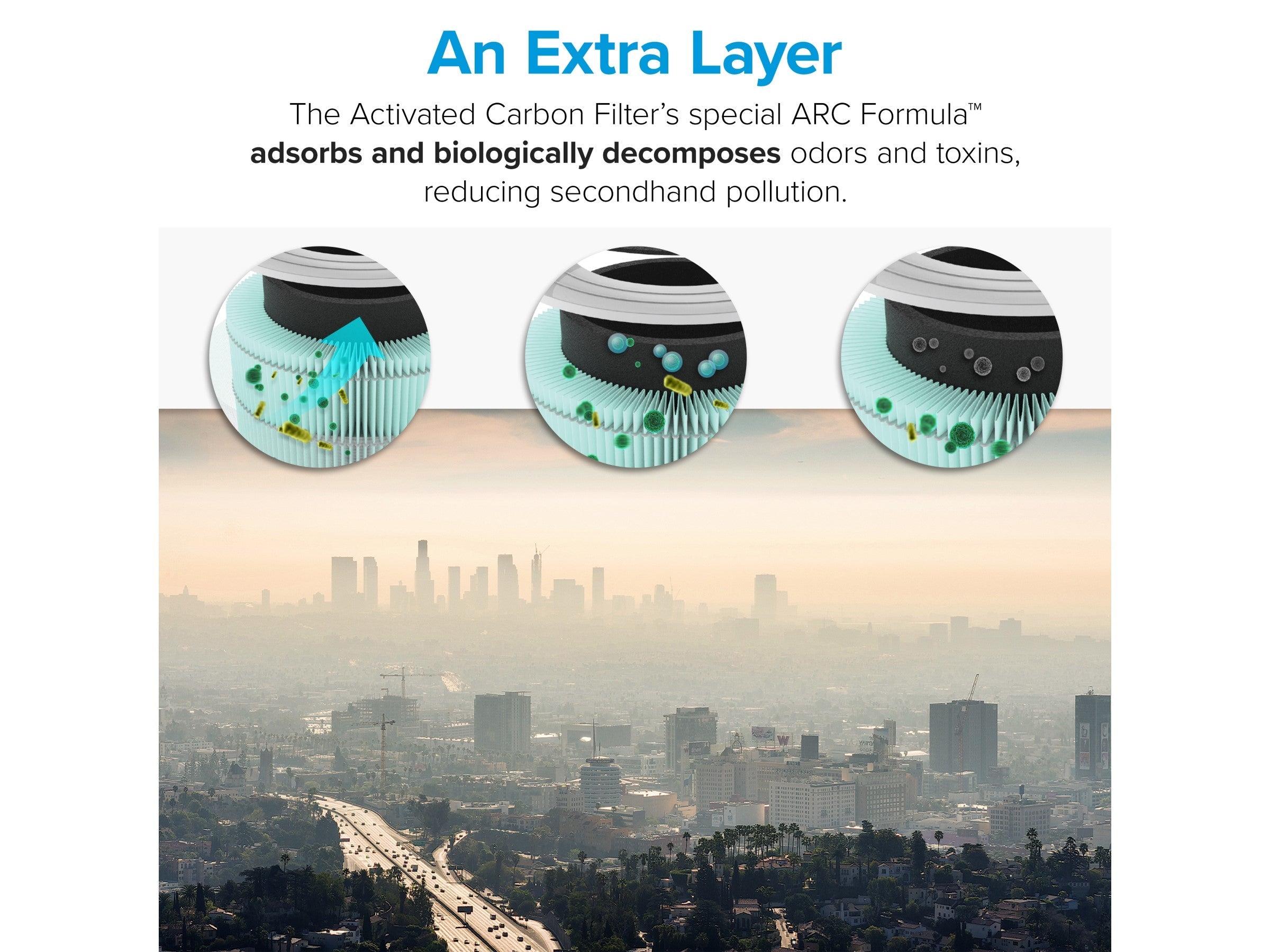 Levoit Core True HEPA 3-Stage Toxin Absorber Filter