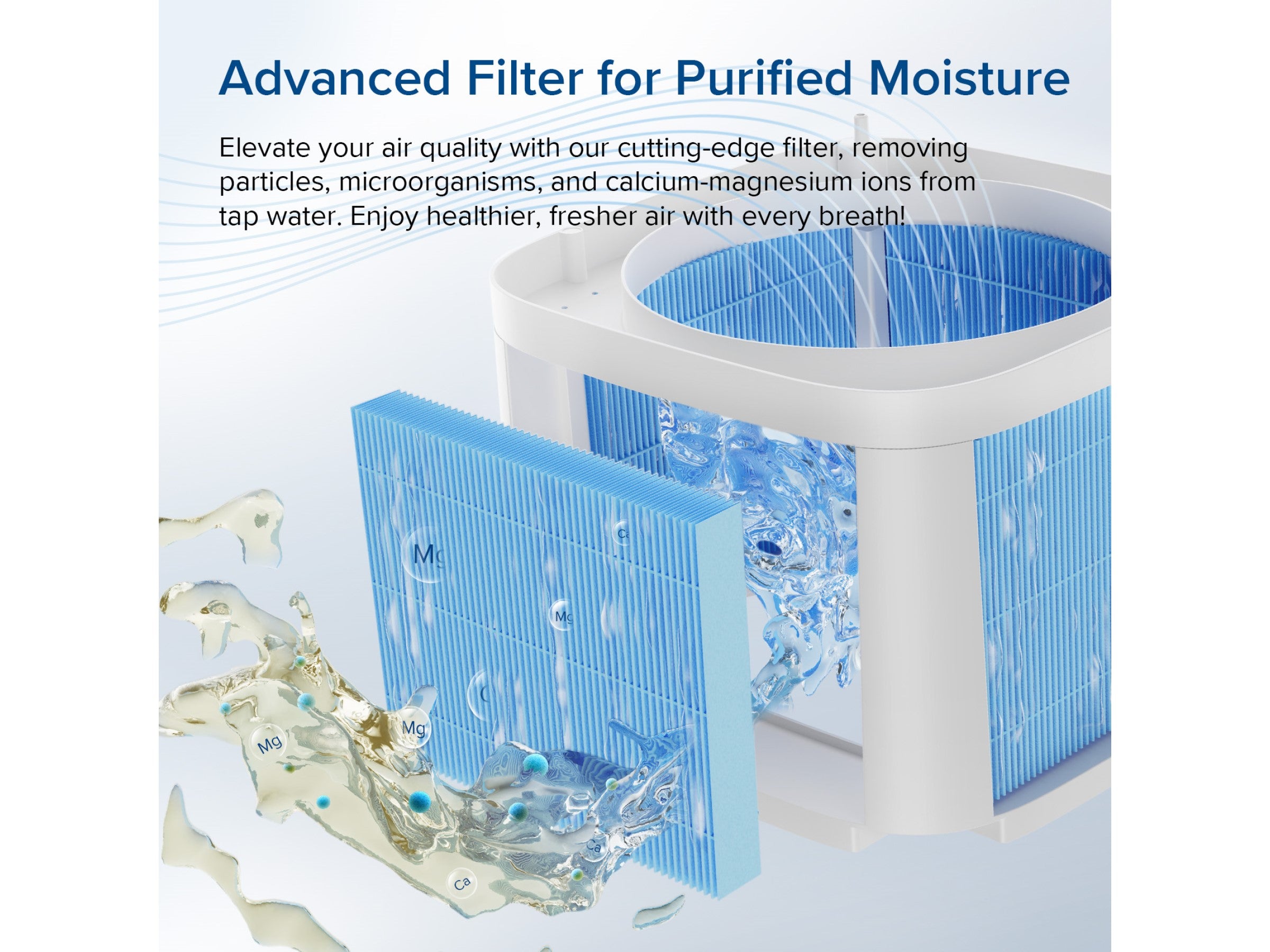 Ersättningsfilter till Levoit Superior 6000S Smart Luftfuktare